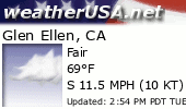 Click for Forecast for Glen Ellen, California from weatherUSA.net